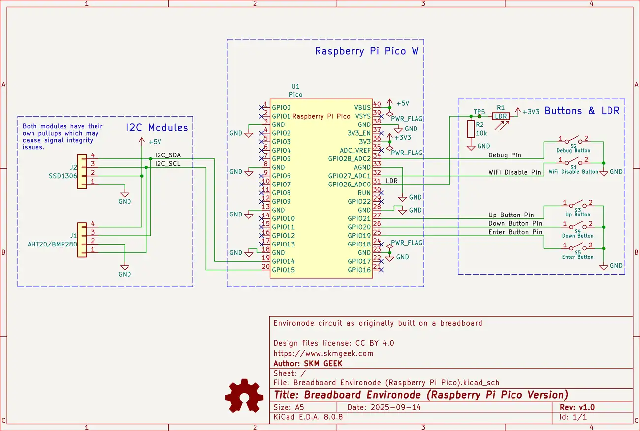 Schematic drawing for the original breadboard version of the Raspberry Pi Pico Environode